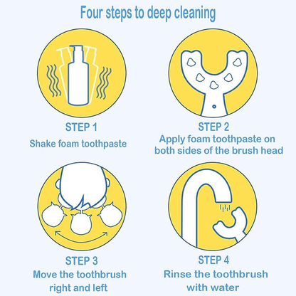 U-Shaped 360º Ultrasonic Toothbrush